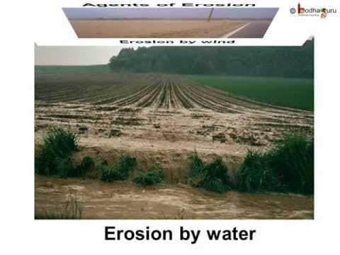 Science - soil erosion and conservation - telugu