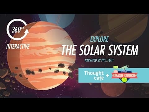 Explore The Solar System: 360 Degree Interactive Tour