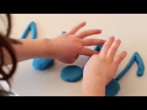 How Notes and Beats Go Together The Rhythm Pyramid