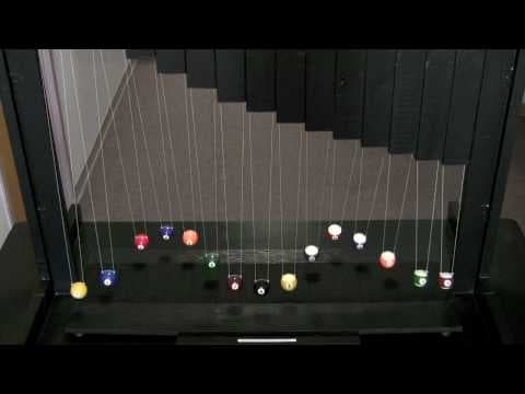 Citadel Physics Wave Pendulum HD