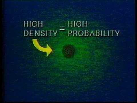 Structure of the Atom 6 he Wave Mechanical Model