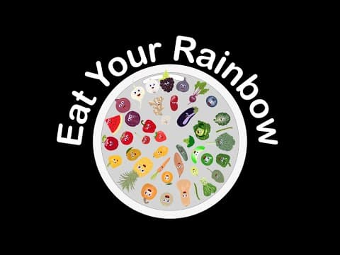Fruits and Veggies Nutrition Song - YouTube