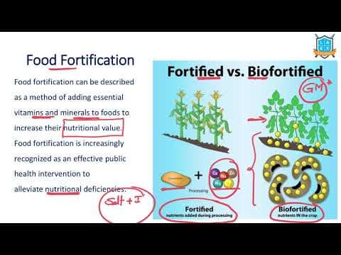 What is Food Fortification? || Food Fortification అంటే ఏమిటి?