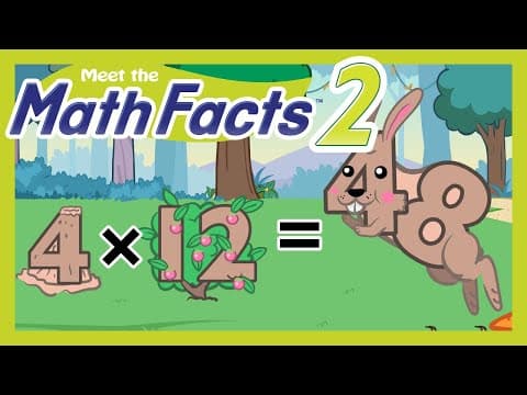 Meet the Math Facts Multiplication and Division