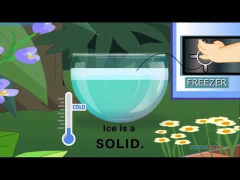 How does matter change states? Science in Seconds