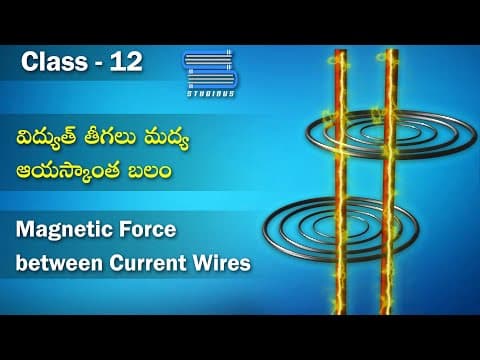 విద్యుత్ తీగల మద్య ఆయస్కాంత బలం - Magnetic Force between Current Wires Physics