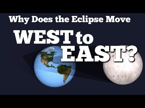 Why does the eclipse move from west to east- is the eclipse going backward?