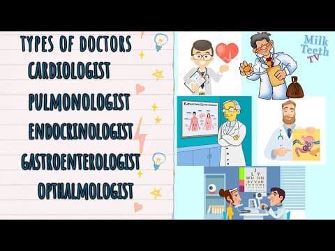 Types of Doctors | Names of different Types of Doctors Vocabulary with pictures and definition | GK