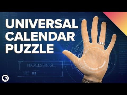 How to figure out the day of the week for any date ever