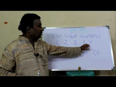 Samskritam nerchukondi - 6 - संस्कृतपाठः - ०६ - సంస్కృతం నేర్చుకోండి - 6