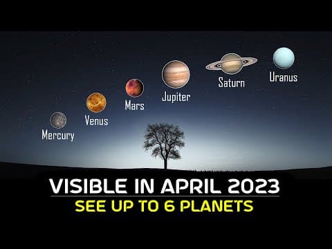 How to See The Planetary Alignment of April 2023