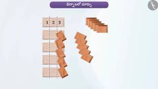 క్రమ, అపక్రమ మరియు మిశ్రమ భిన్నాలు|Part 2/3|Proper, Improper and Mixed fractions