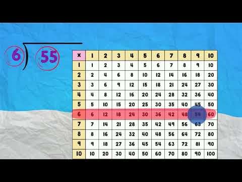 Division With Remainders for kids