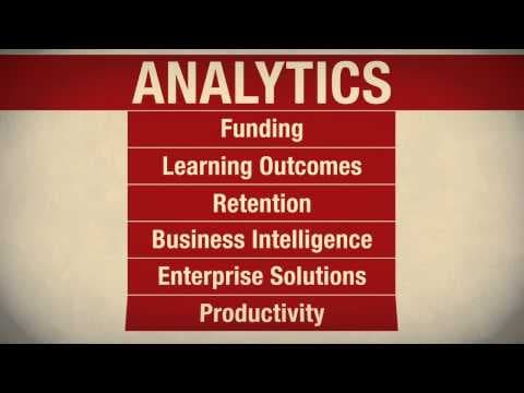 How It Works: Analytics - YouTube