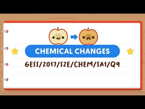 SCIENCE MADE SIMPLE EP18 | Chemical Changes | Magnesium Oxide Processes