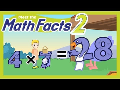 Meet the Math Facts Multiplication and Division