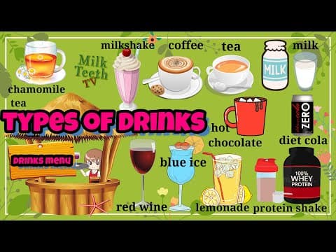 Types of Drinks | Types of Beverages | Drinks vocabulary ESL | Hot and Cold Drinks