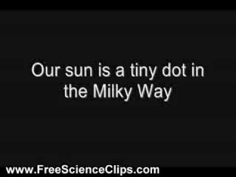 Planet Earth is a Tiny, Tiny Object in Space - YouTube