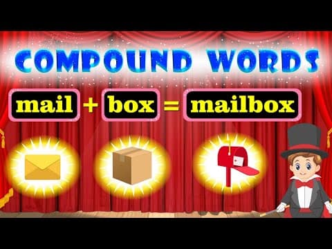 Compound Words for Kids | Definition and Examples | Creating Compound Words with Magic