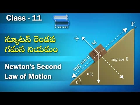 న్యూటన్ రెండవ గమన నియమం | Newton's Second Law of Motion | Laws of Motion