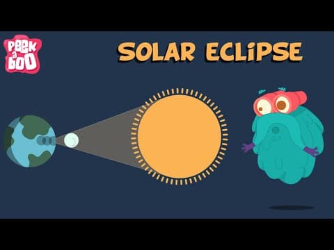 Solar Eclipse | The Dr. Binocs Show | Educational Videos For Kids - YouTube