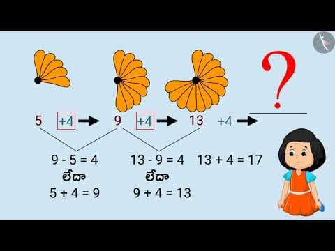 సంఖ్యల నమూనాలు | Part 2/3 | Number Patterns