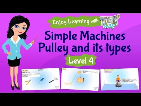 Pulley: Simple Machines | Types of Pulley | Science