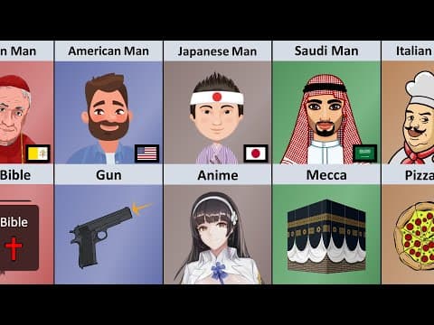 Man And Their Favorite Things From Different Countries
