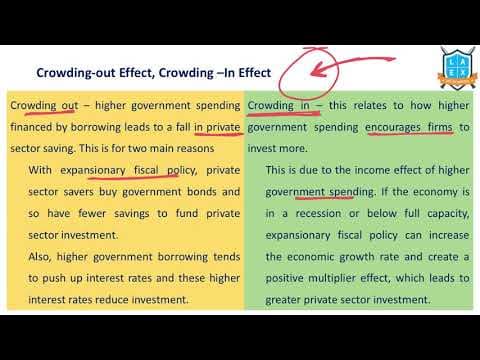 What is Crowding Out and Crowding In Effect ? ||Crowding Out- In Effect అంటే ఏమిటి?