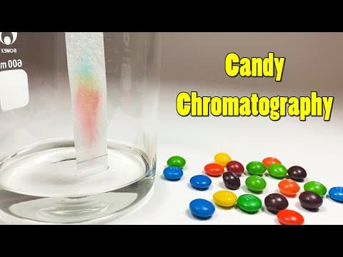 Candy Chromatography| What Colors Are in Your Candy.