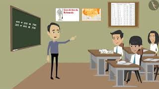 అకరణీయ సంఖ్యల యొక్క వినిమయ ధర్మము|Part 1/2|Commutative Property of Rational Numbers