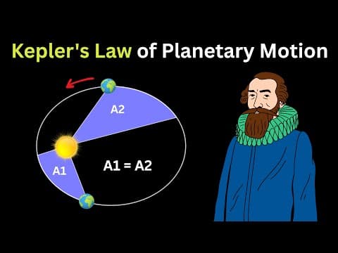 Best Explanation of Kepler's Three Laws of Planetary Motion Ever!