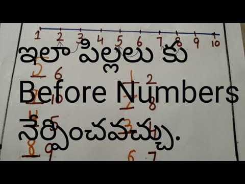 Before numbers - for kids - activity - telugu