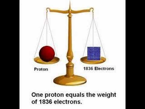 Electricity and Matter Part 4 Atoms and Elements