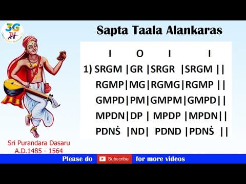 Sapta taala alankara 1