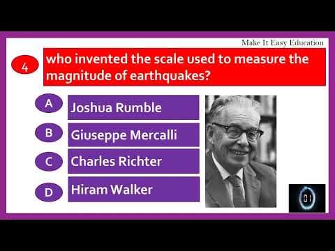 INVENTORS AND INVENTIONS || DISCOVERIES || GENERAL KNOWLEDGE