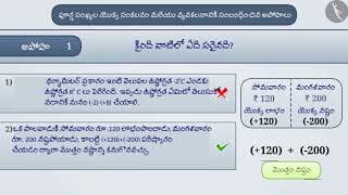 పూర్ణ సంఖ్యల సంకలనం మరియు వ్యవకలనం|Part 3/3|Addition and Subtraction of Integers