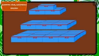 ఘనాకారాల ఘనపరిమాణం| Part 1/3 | Capacity/volume of solid figures