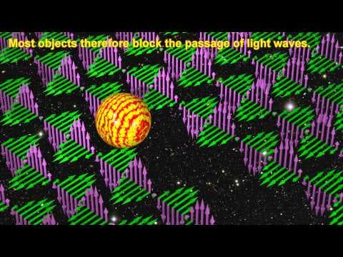 Waves Light, Sound, and the nature of Reality