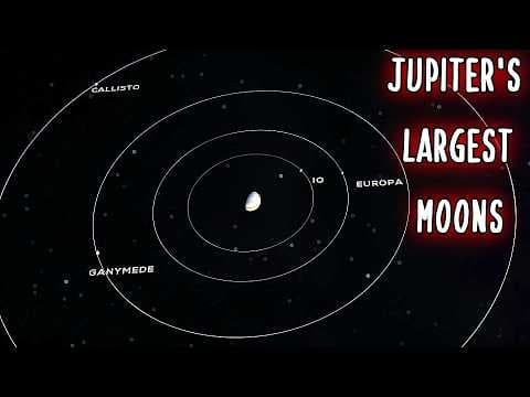 Jupiter’s Galilean Moons: Exploring Io, Europa, Ganymede, and Callisto