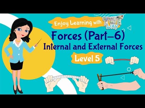 Internal & External Forces | Science