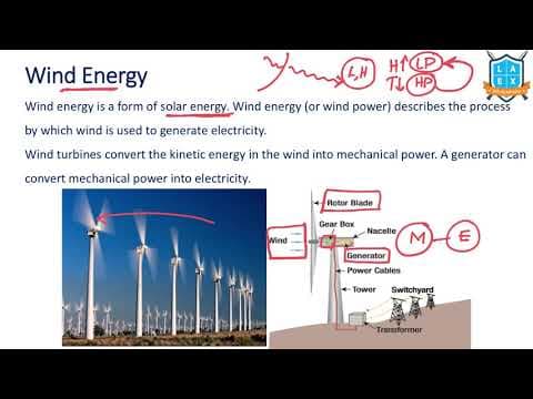 What is Wind Energy ? || Wind Energy అంటే ఏమిటి?