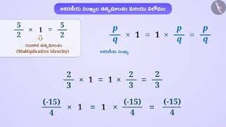 "హేతుబద్ధ సంఖ్యల గుర్తింపు మరియు విలోమం|Part1/3|Identity & Inverseof Rational Numbers