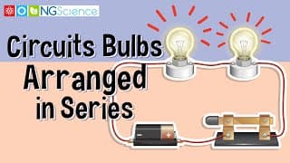 CIrcuits – Bulbs Arranged in Series