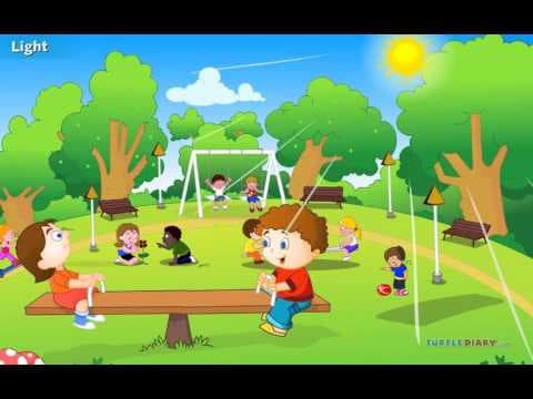 What is Light Energy? Learn About Light Waves & Light Sources! Science for Kids