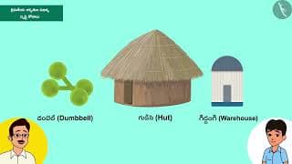 3డి ఆకృతులను 2డి దృక్కోణంలోకి విజువలైజ్ చేయడం|Part 1/2|DifferentPerspectivesof3Dshapes