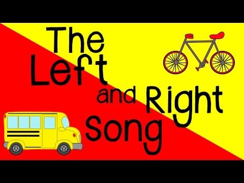 Left and right song for children right and left song for kids learn left and right by 123abctv
