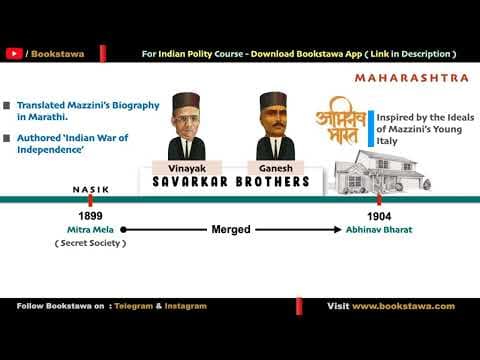 నాసిక్ కుట్ర కేసు| Savarkar & Nasik Conspiracy 1909 - Abhinav bharat Society