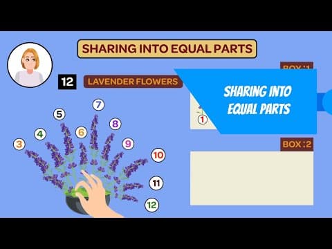 Sharing into Equal Parts | Fun Math Learning with Fefdy Prime šŖāØ