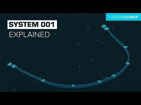 The Ocean Cleanup technology and challenges explained